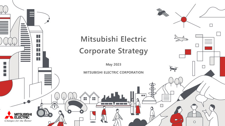 dokumen: Strategi Perusahaan Mitsubishi Electric 2022